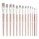 Πλακέ Πινέλο Σειρά 121 Νούμερο 2 - Milan