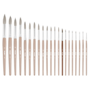 Στρόγγυλο Πινέλο Νούμερο 8 - Milan