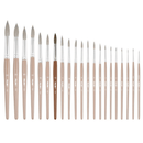 Στρόγγυλο Πινέλο Νούμερο 12 - Milan