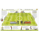 Γιατί Και Τι Και Πως "Τα Πάντα Για Το Ποδόσφαιρο" - Ψυχογιός