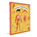 The Atlas of the Human Body