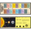 Ταξιδεύοντας στο ηλιακό μας σύστημα