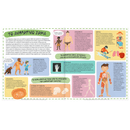 The Atlas of the Human Body