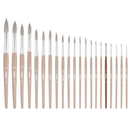 Στρόγγυλο Πινέλο Νούμερο 2 - Milan