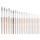 Στρόγγυλο Πινέλο Νούμερο 14 - Milan