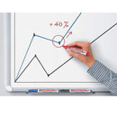 Μαρκαδόρος Ασπροπίνακα ΕΠΑΝΑΓΕΜΙΖΟΜΕΝΟΣ EDDING 360XL Μαρκαδόρος Ασπροπίνακα Psalidixarti.gr