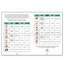 Γλωσσικά Μυστήρια - Β Δημοτικού